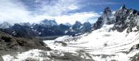Vibrant panorama while trekking towards Renjo La | Ray Mustey