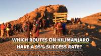 Considering a climb of Kilimanjaro, Africa's highest mountain?  To maximise your chances of a safe and successful trek it's important you ensure that your trek includes some basic safety precautions.